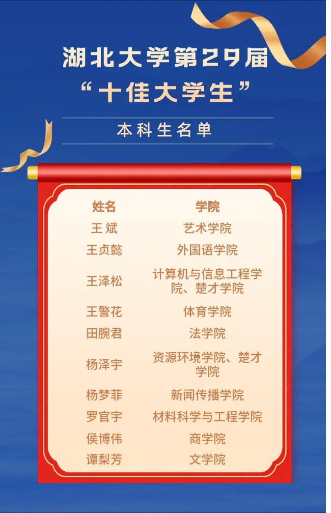 yl8cc永利线路检测中心